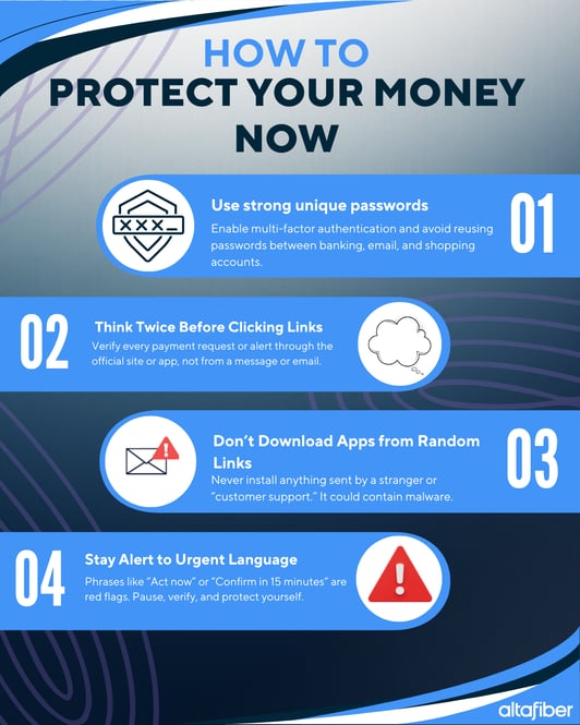 6 Quick Cybersecurity Tips (4)