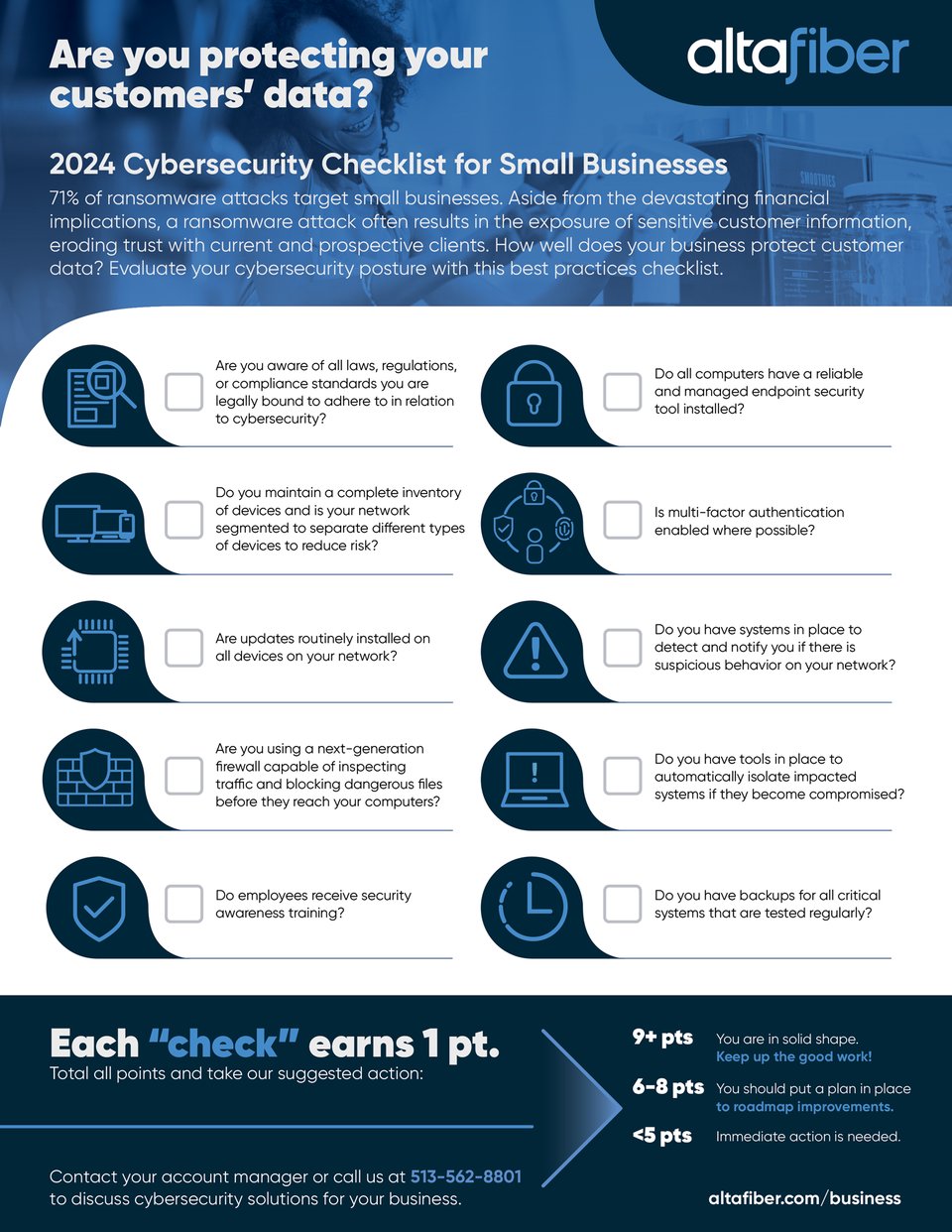 2024 Cybersecurity Checklist for Small Businesses