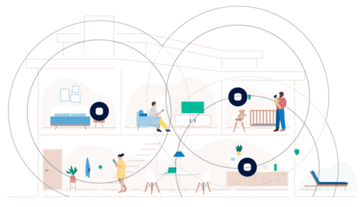 eero-true-mesh