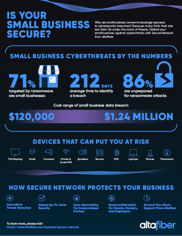 infographic thumbnail