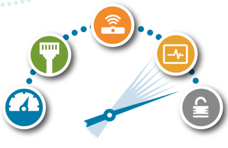 Maximing Wi-Fi Speeds