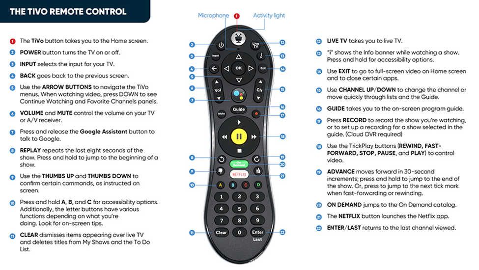 alta remote control